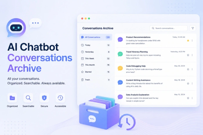 Ai chatbot conversations archive