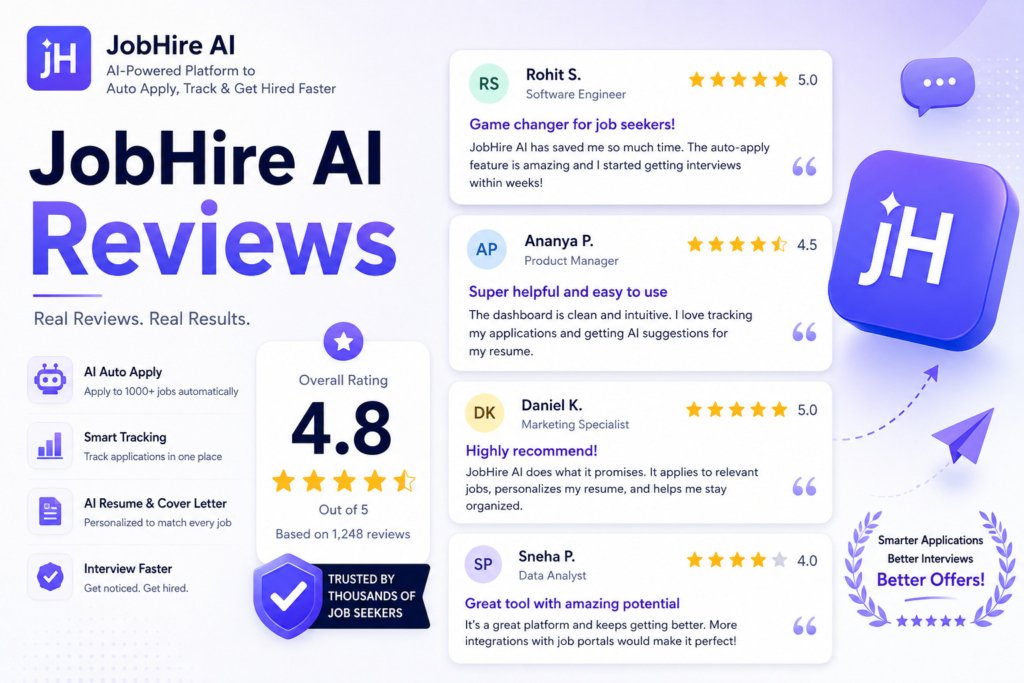 jobhire ai reviews