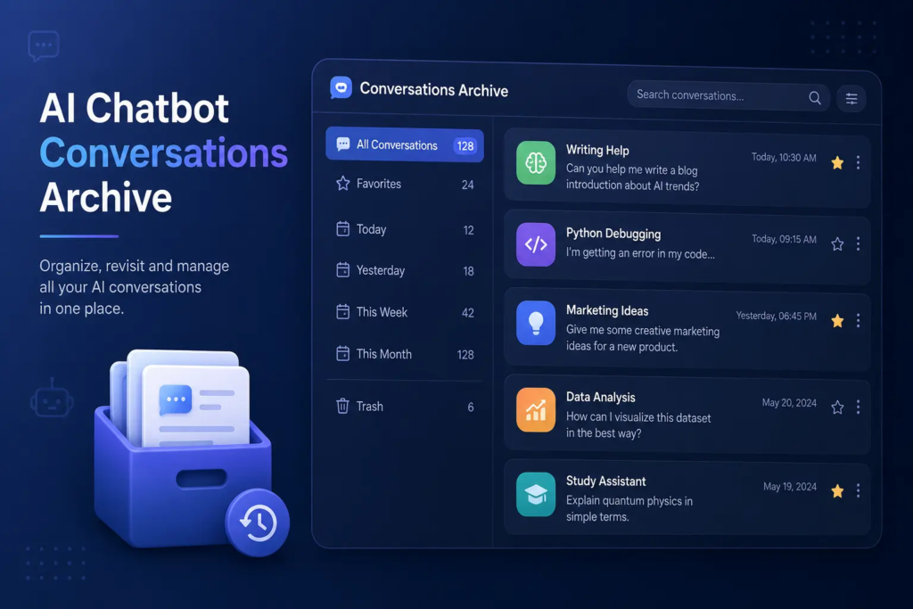 Ai chatbot conversations archive