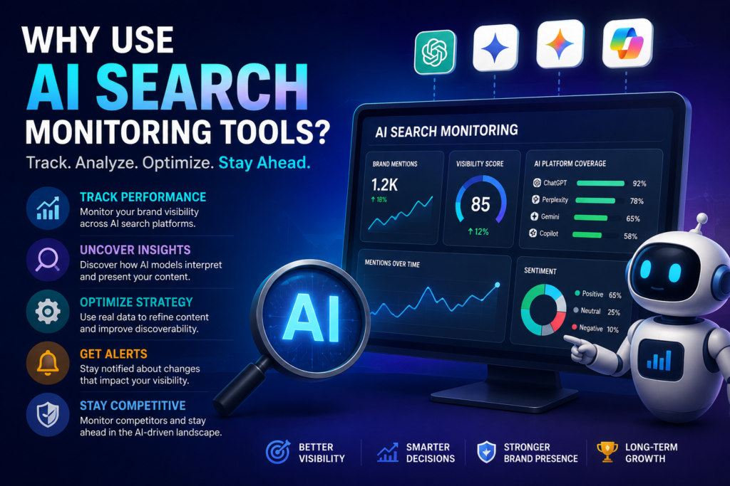 Why Use AI Search Monitoring Tools