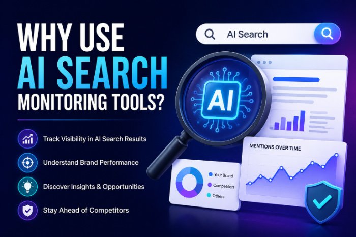 Why Use AI Search Monitoring Tools