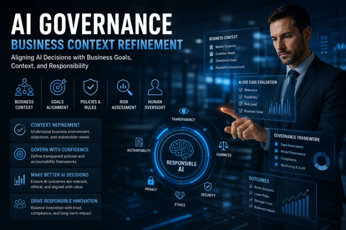 AI governance business context refinement​