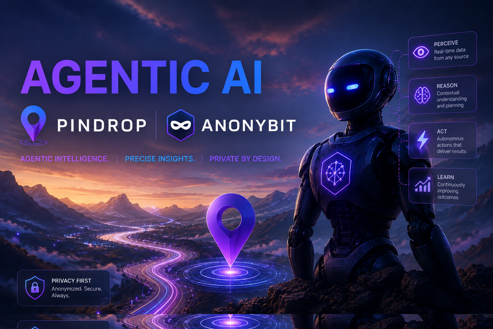 Agentic AI Pindrop Anonybit