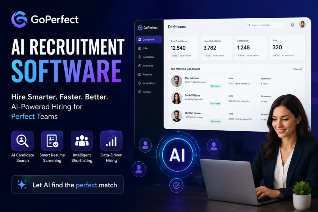 AI Recruitment Software Goperfect​