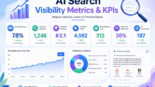 AI Search Visibility Metrics Kpis