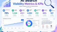 AI Search Visibility Metrics Kpis