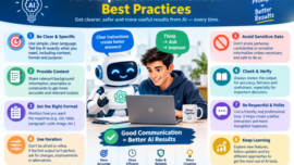AI Output Communication Best Practices​