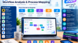 AI Tools For Business Workflow Analysis Process Mapping 2026
