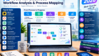 AI Tools For Business Workflow Analysis Process Mapping 2026
